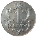 Awatar użytkownika