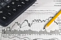 Dywergencja na PMI