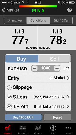 SWFX Trader dla iPhone - Okno zleceń