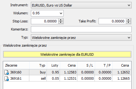 MetaTrader 4 - Wielokrotne zamknięcie